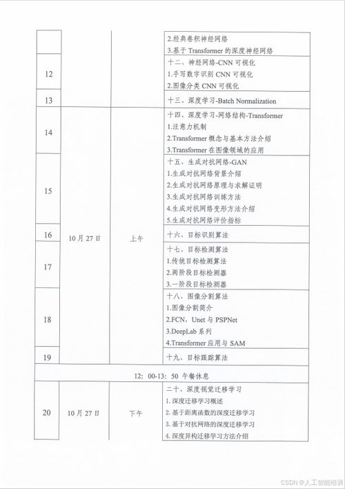 人工智能从业人员 计算机视觉设计开发工程师专项培训 第七期 通知