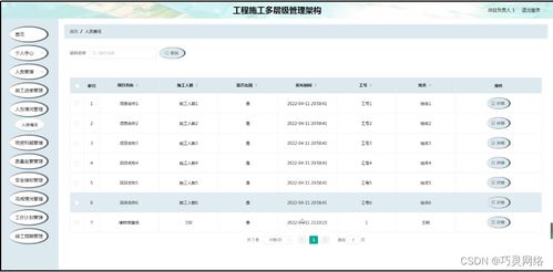 构建高效施工管理体系 基于Django的多层级工程管理架构设计与实现