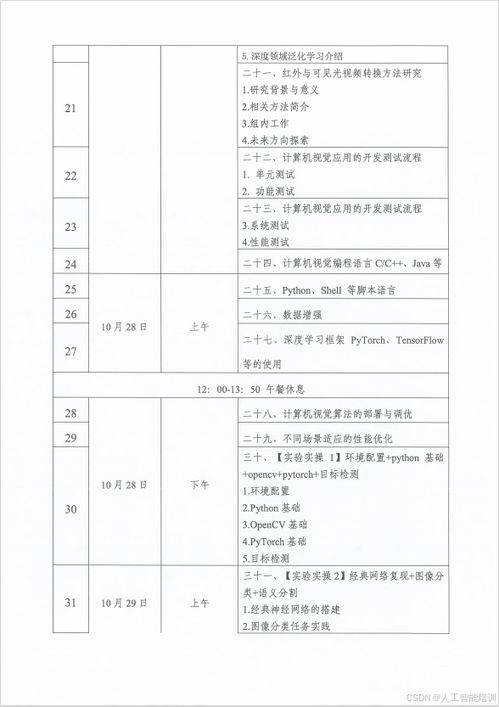人工智能与视觉设计新引擎 第七期工程电脑图文设计专项培训开启招募
